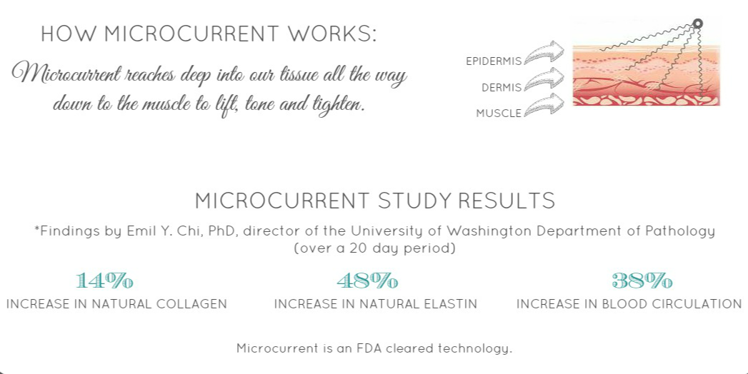 microcurrent-lori-naon